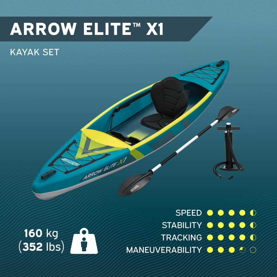 Hydro Force 65179® Arrow Elite™ X1 Tek Kişilik Şişme Kano Seti
