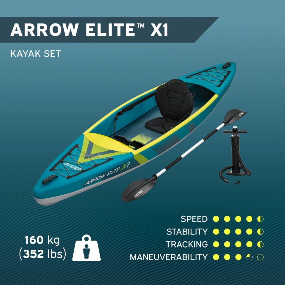 Hydro Force 65179® Arrow Elite™ X1 Tek Kişilik Şişme Kano Seti