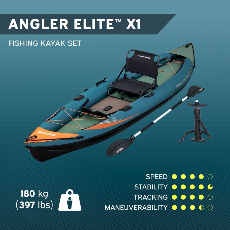 Hydro-Force 65197 Angler Elite X1 BALIKÇI KANOSU SETİ 3.80m x 99cm